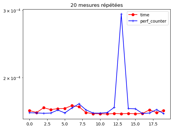 ../_images/200e5964e06e5e35f97632b13a5e538764220d7fe9fd59e011cdaba41fb17d6d.png
