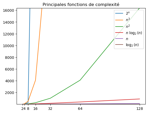 ../_images/a8998c42ef8c27cd3f342bbb9f7be6c8644cc3573356f3882eb772b2b0bbec2f.png