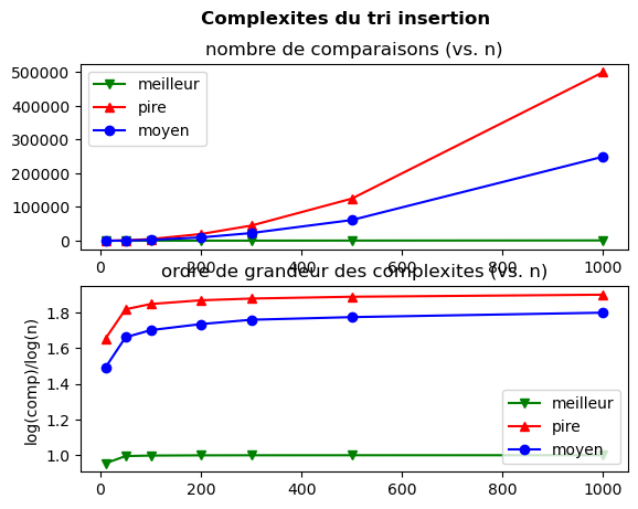 ../_images/d932cb600c8a9d9a61c488c9040be0e71fbdbf7dd030218e5c7a9b8ce73cd9cc.png