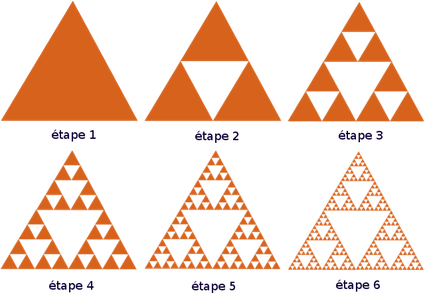 sierpinsky